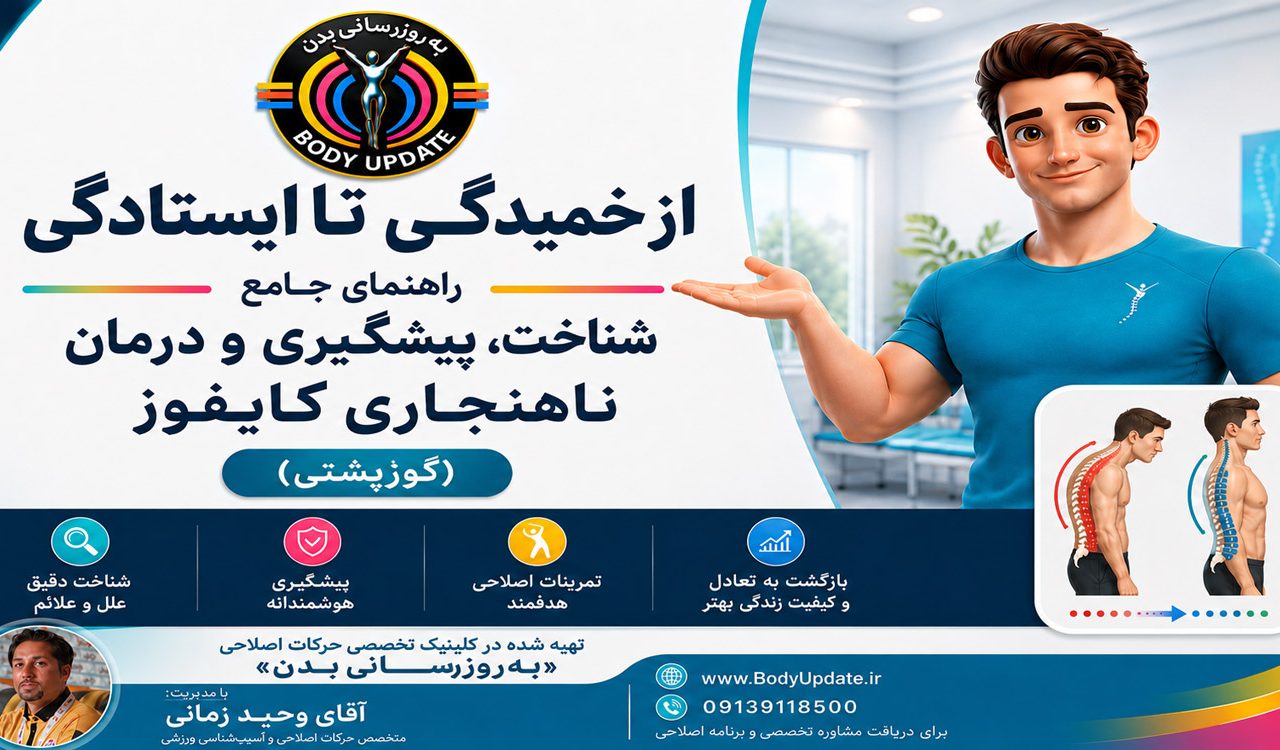 راهنمای جامع شناخت، پیشگیری و درمان ناهنجاری کایفوز (گوژپشتی)